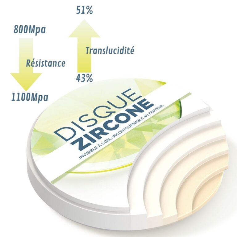 Disque Zircone 3D Pro Multicouche ép. 12mm